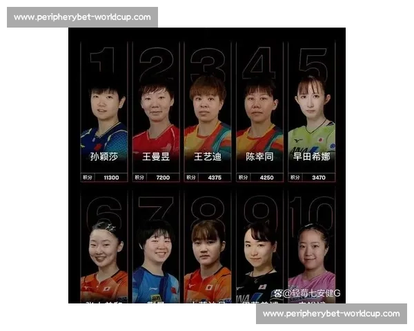 乒乓球积分榜：国乒包揽男女单打前四，统治力无人能及